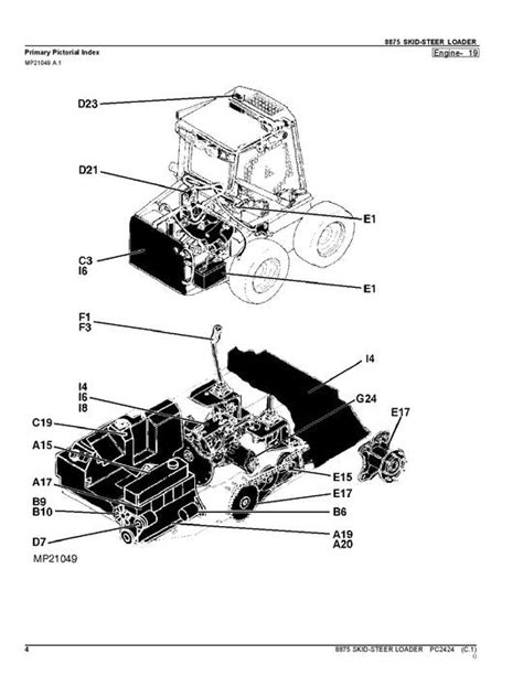 john deere 8875 skid steer parts|john deere 8875 technical manual.